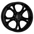 Gloss Black
