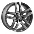 RST R127 - GRD